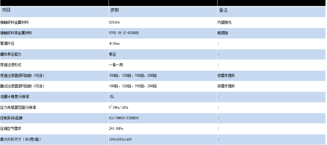 漿料過濾車2.png