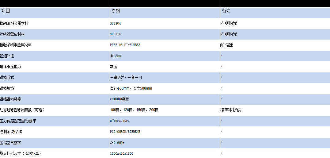 動態(tài)過濾與除鐵系統(tǒng)2.png